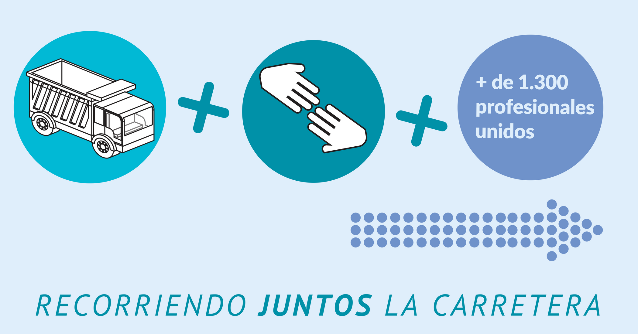 Inicio Uita Unión Independiente De Transportistas Autónomos 5975