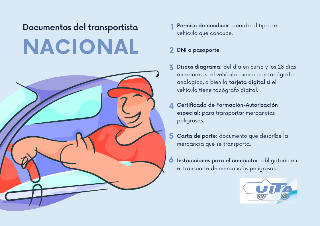 Guía Rápida Del Transportista Autónomo La Documentación Obligatoria Básica Uita Unión 7869